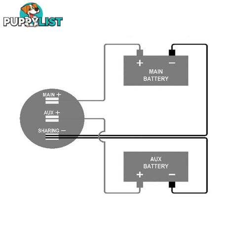 Dual Volt Meter Round Panel Mount LED Display 12/24 v SKU - BB-DUALVOLT