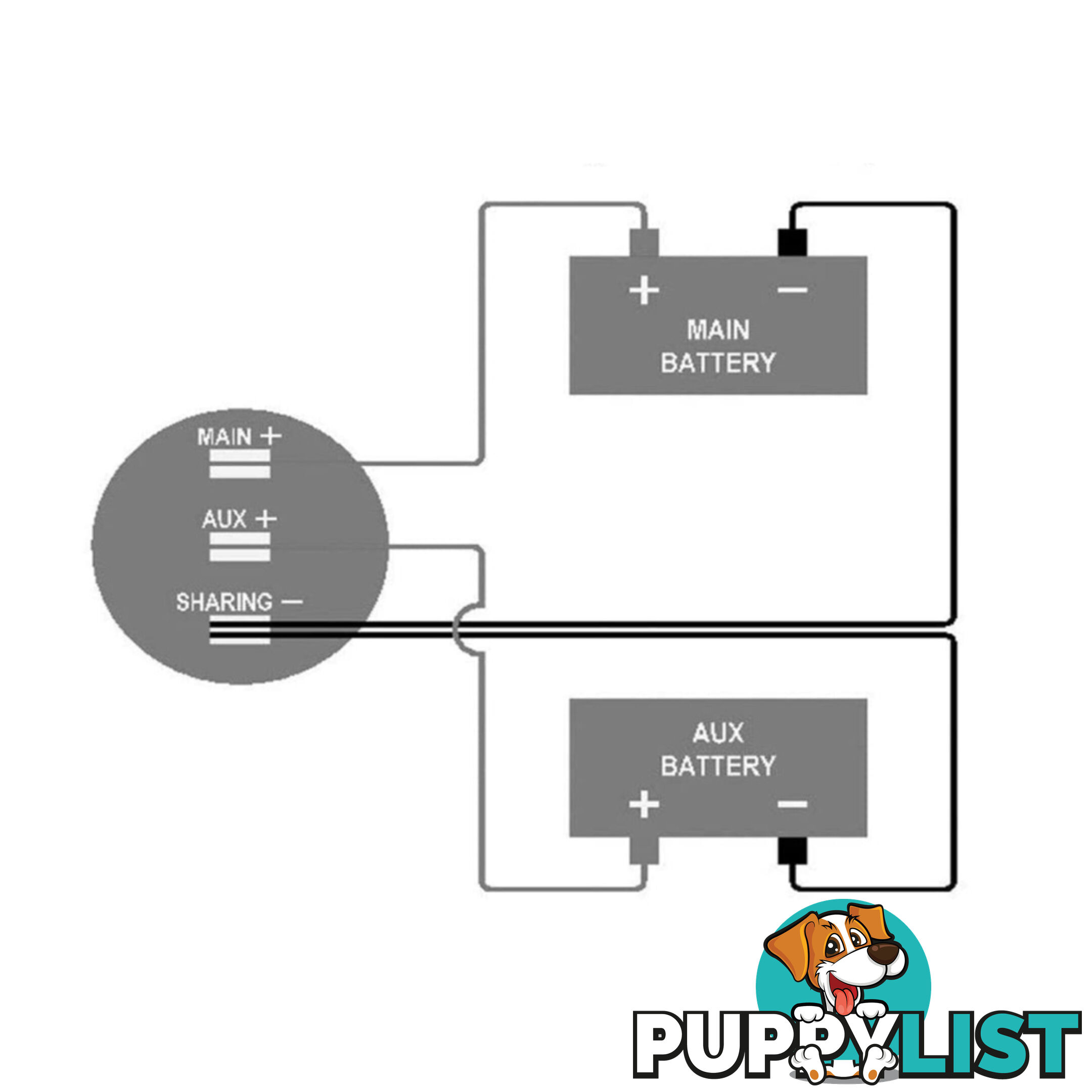 Dual Volt Meter Round Panel Mount LED Display 12/24 v SKU - BB-DUALVOLT