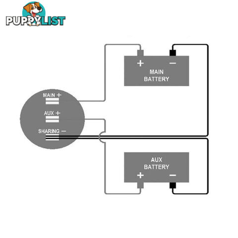 Dual Volt Meter Round Panel Mount LED Display 12/24 v SKU - BB-DUALVOLT