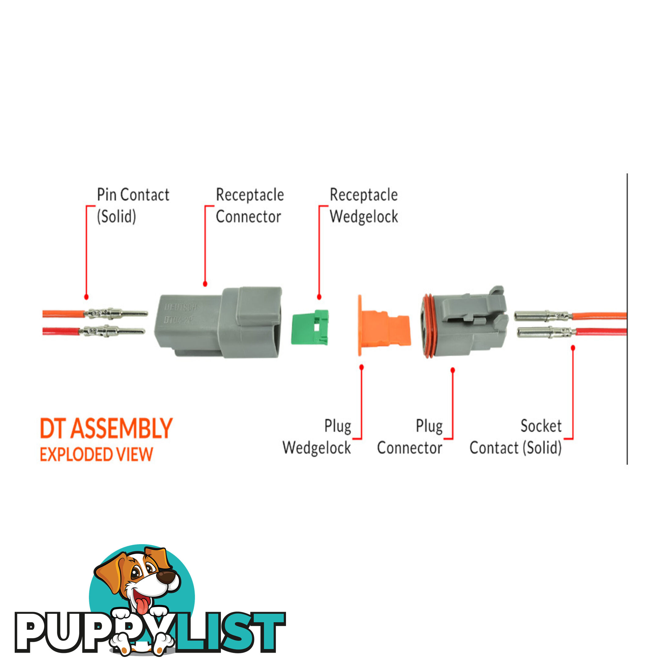 Deutsch DT 2-Way 2 Pin Electrical Connector Waterproof Plug Kit SKU - BB-Deutsch2Pin