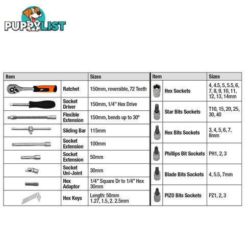 PK Tools 1/4 "dr Socket, Ratchet and Bits 46pc Set SKU - A03A00