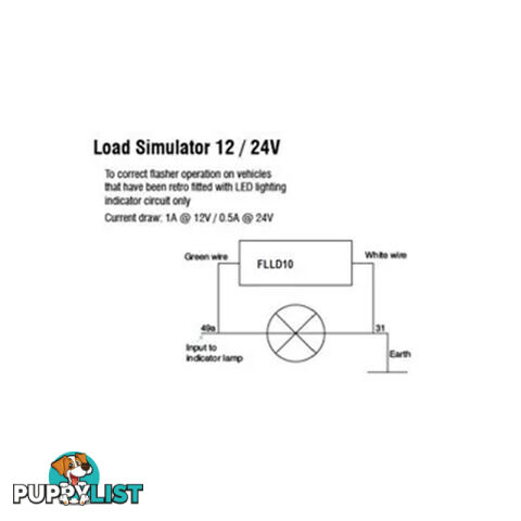 WhiteVision 9-33V DC Smartload LED Load Simulator Single Surface Mount SKU - FLLD10