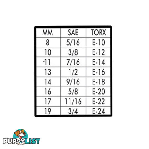 Multi Drive Spanner 8pc Set Metric, SAE, Torx Drive Equals 24pc Set Double Ended SKU - PT10180