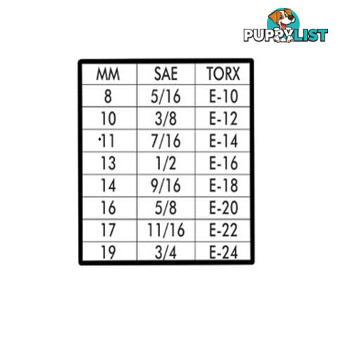 Multi Drive Spanner 8pc Set Metric, SAE, Torx Drive Equals 24pc Set Double Ended SKU - PT10180