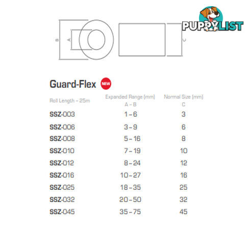 Expandable Braided Sleeve 3  - 45mm Diameter Expands Up to 1.5 times