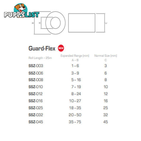 Expandable Braided Sleeve 3  - 45mm Diameter Expands Up to 1.5 times