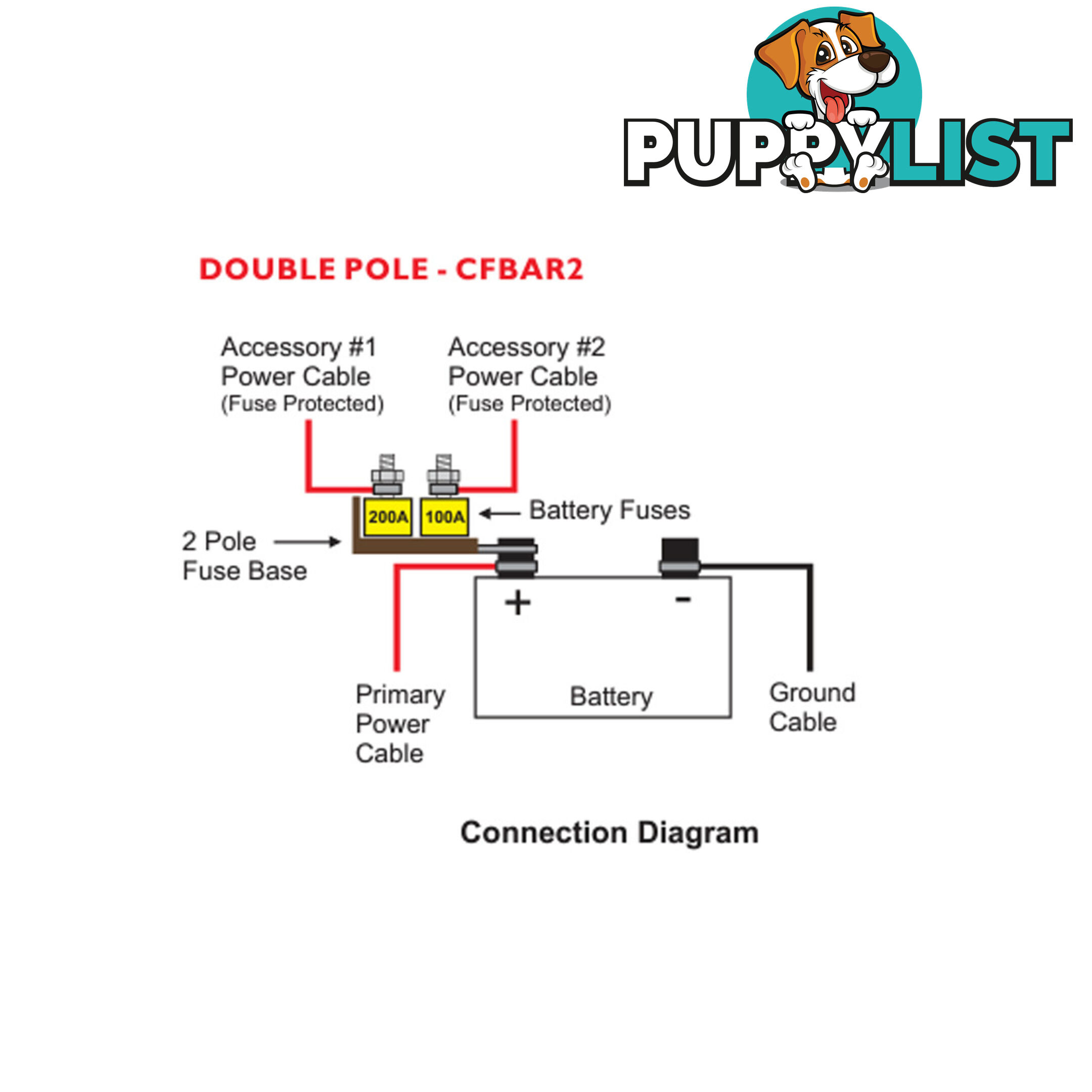 MRBF Fuse Mount Single or Double Pole with Cover