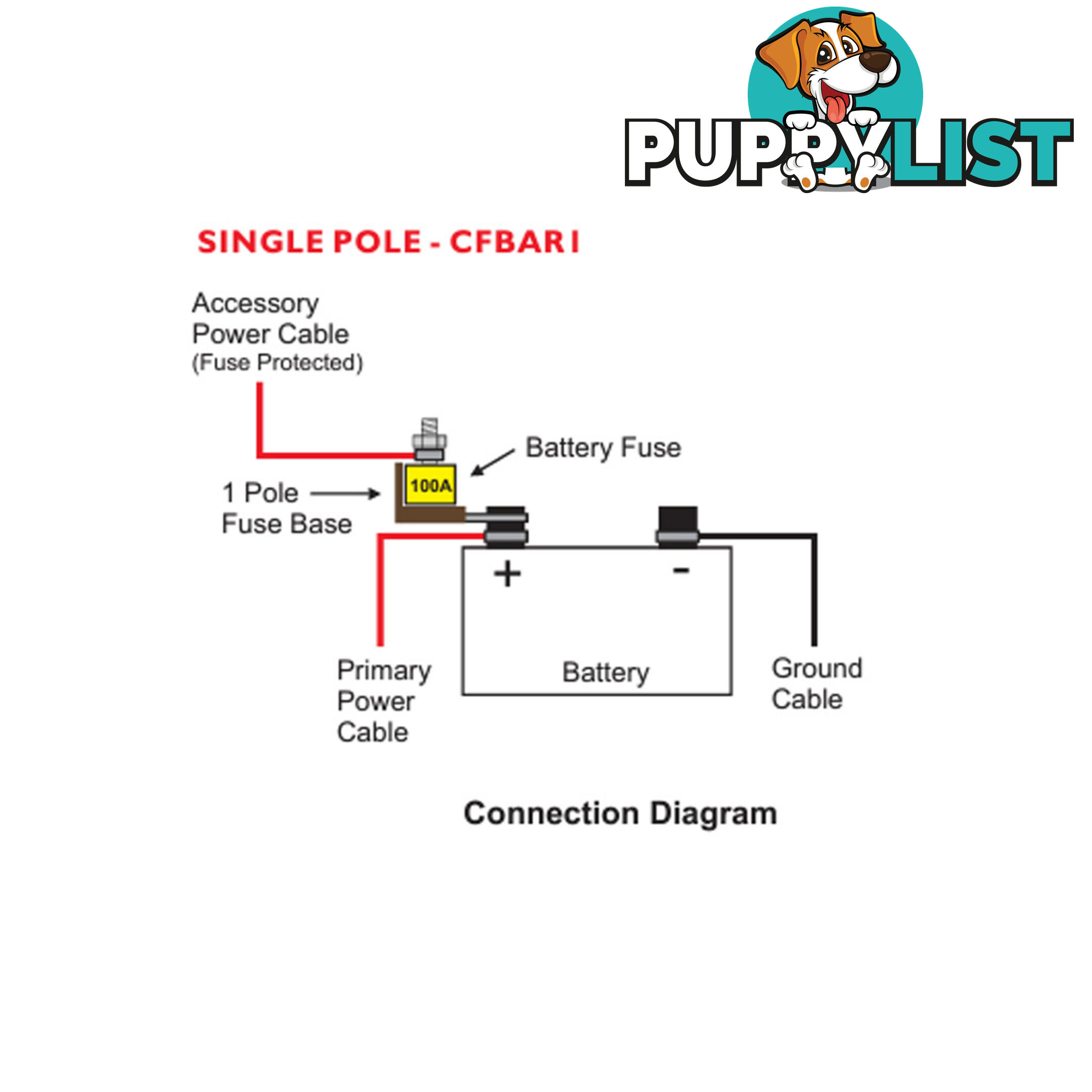 MRBF Fuse Mount Single or Double Pole with Cover