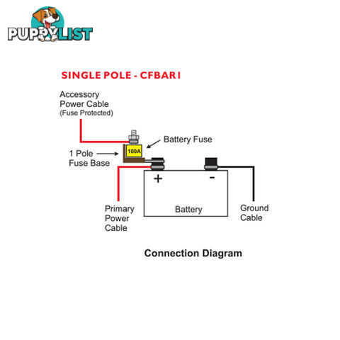 MRBF Fuse Mount Single or Double Pole with Cover