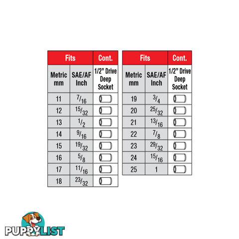 Metrinch 15 Piece 1/2 " Deep Wall Impact Socket Set + Bonus MET-0107 SKU - MBP001