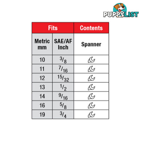 Metrinch 15 Piece 1/2 " Deep Wall Impact Socket Set + Bonus MET-0107 SKU - MBP001