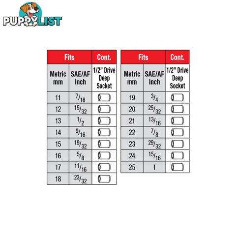 Metrinch 15 Piece 1/2 " Deep Wall Impact Socket Set + Bonus MET-0107 SKU - MBP001