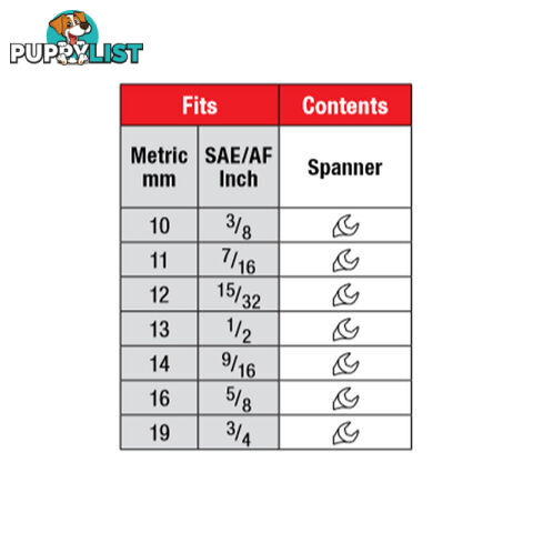 Metrinch 15 Piece 1/2 " Deep Wall Impact Socket Set + Bonus MET-0107 SKU - MBP001