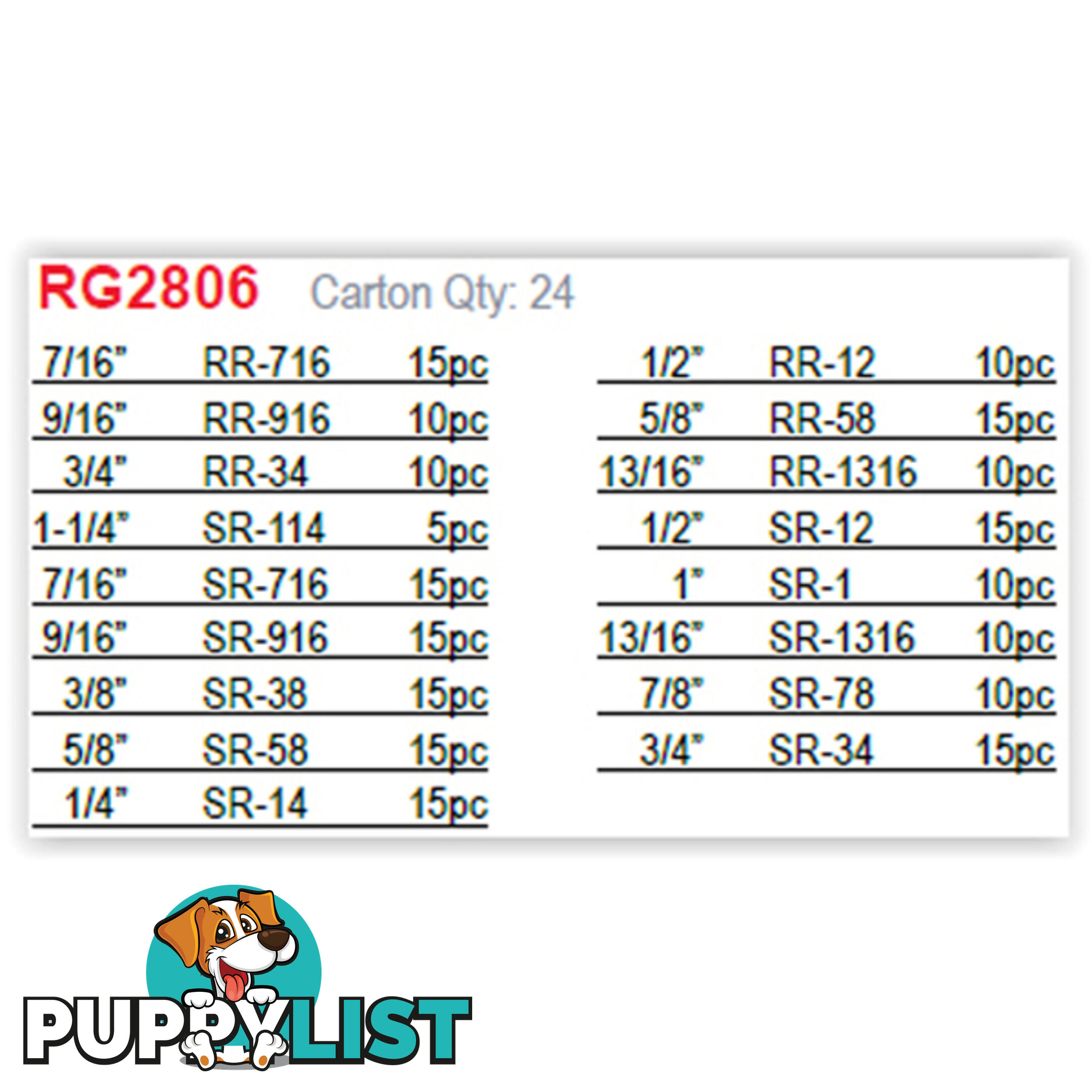 225pc Retaining Ring Assortment Kit SKU - RG2806