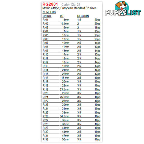 Pk Tools Metric O-Ring Assortment 419pc Set SKU - RG2801