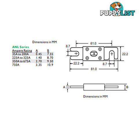 Bussman ANL Fuse 250 amp Made in Mexico SKU - ANL250