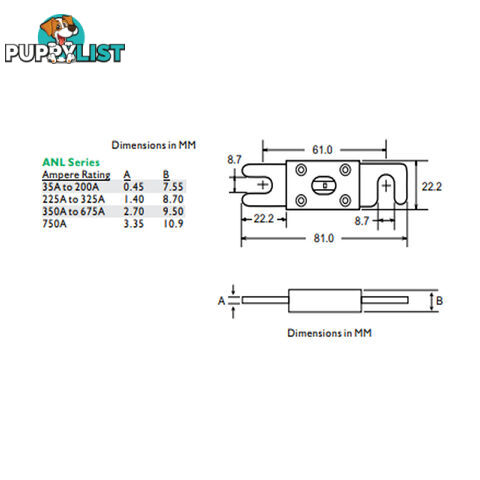 Bussman ANL Fuse 250 amp Made in Mexico SKU - ANL250