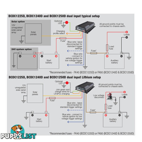 Redarc 12/24v Smart Start BC-DC Battery Charger 40A SKU - BCDC1240D