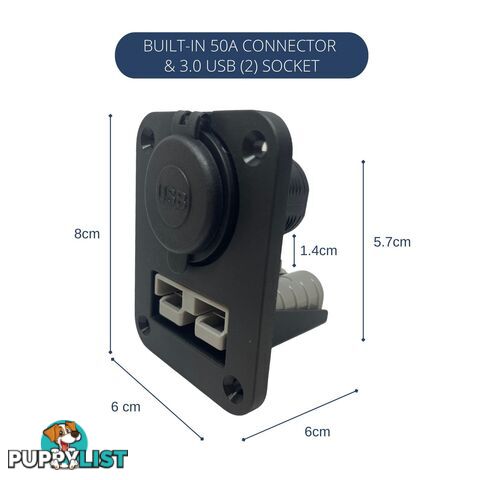 50 amp Anderson Plug and Dual USB Panel Mount Assembly SKU - AR0250aUSB