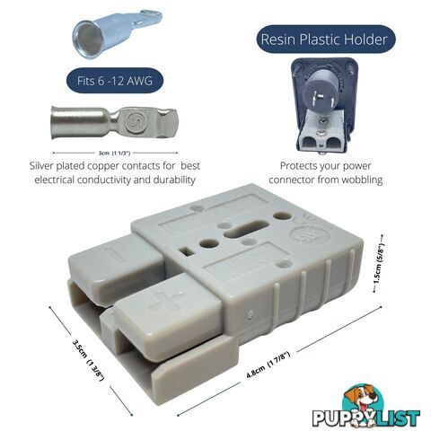 50 amp Anderson Plug and Dual USB Panel Mount Assembly SKU - AR0250aUSB