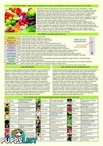 Guide - Raw Food Guide - MPN: 1098