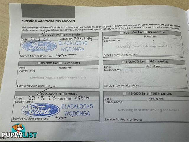 2020 NISSAN NAVARA ST DUAL CAB D23 S4 MY20 UTILITY