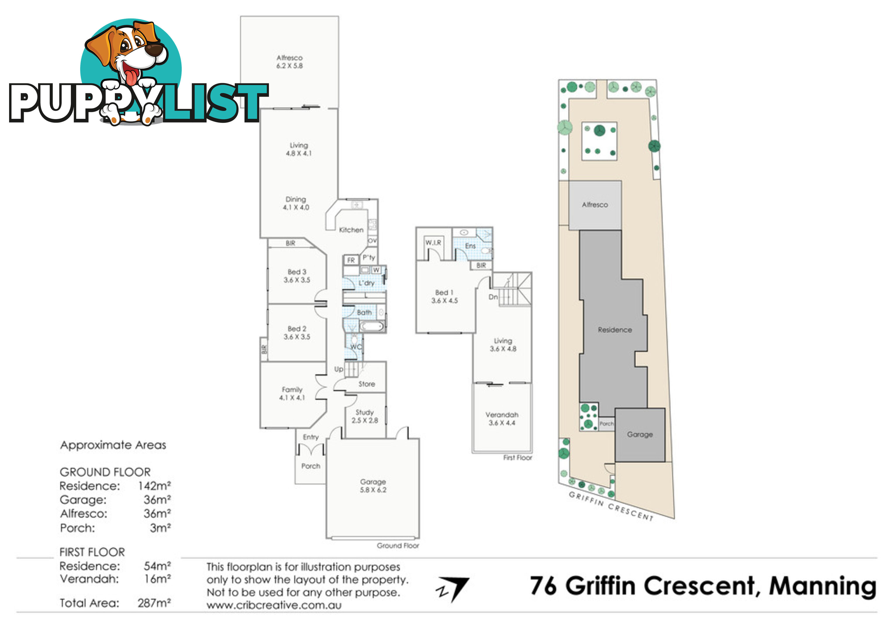 76 Griffin Crescent MANNING WA 6152