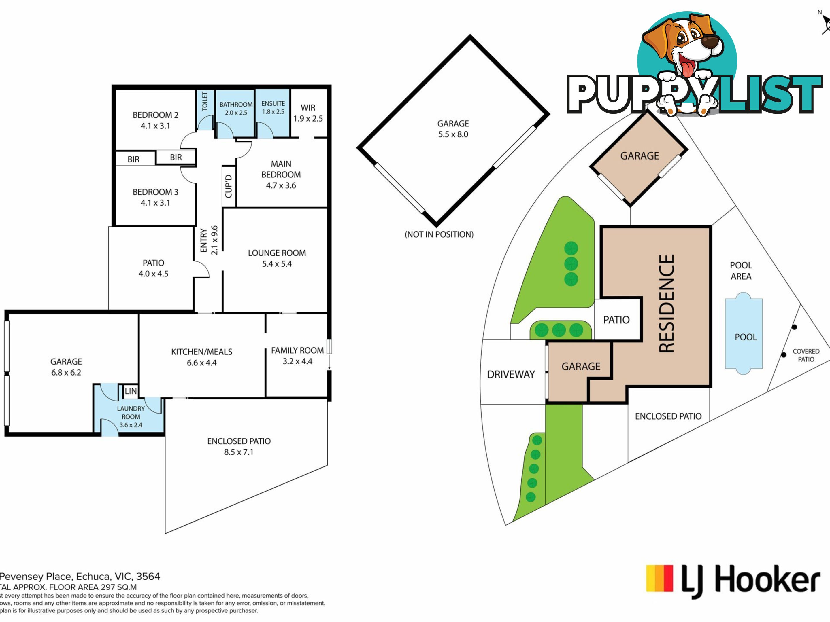 15 Pevensey Place ECHUCA VIC 3564