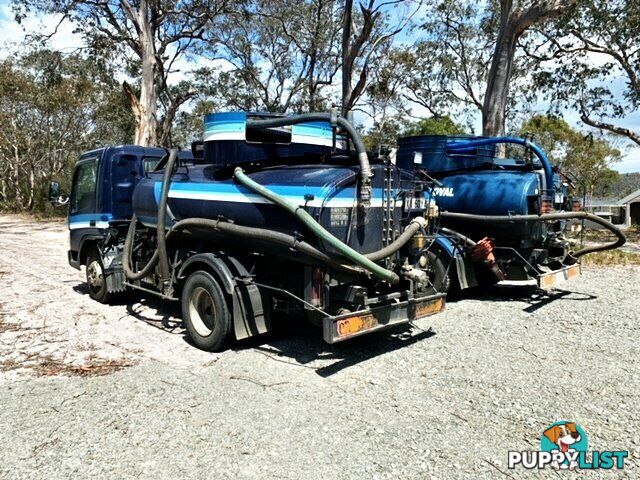 Sandford TAS 7020