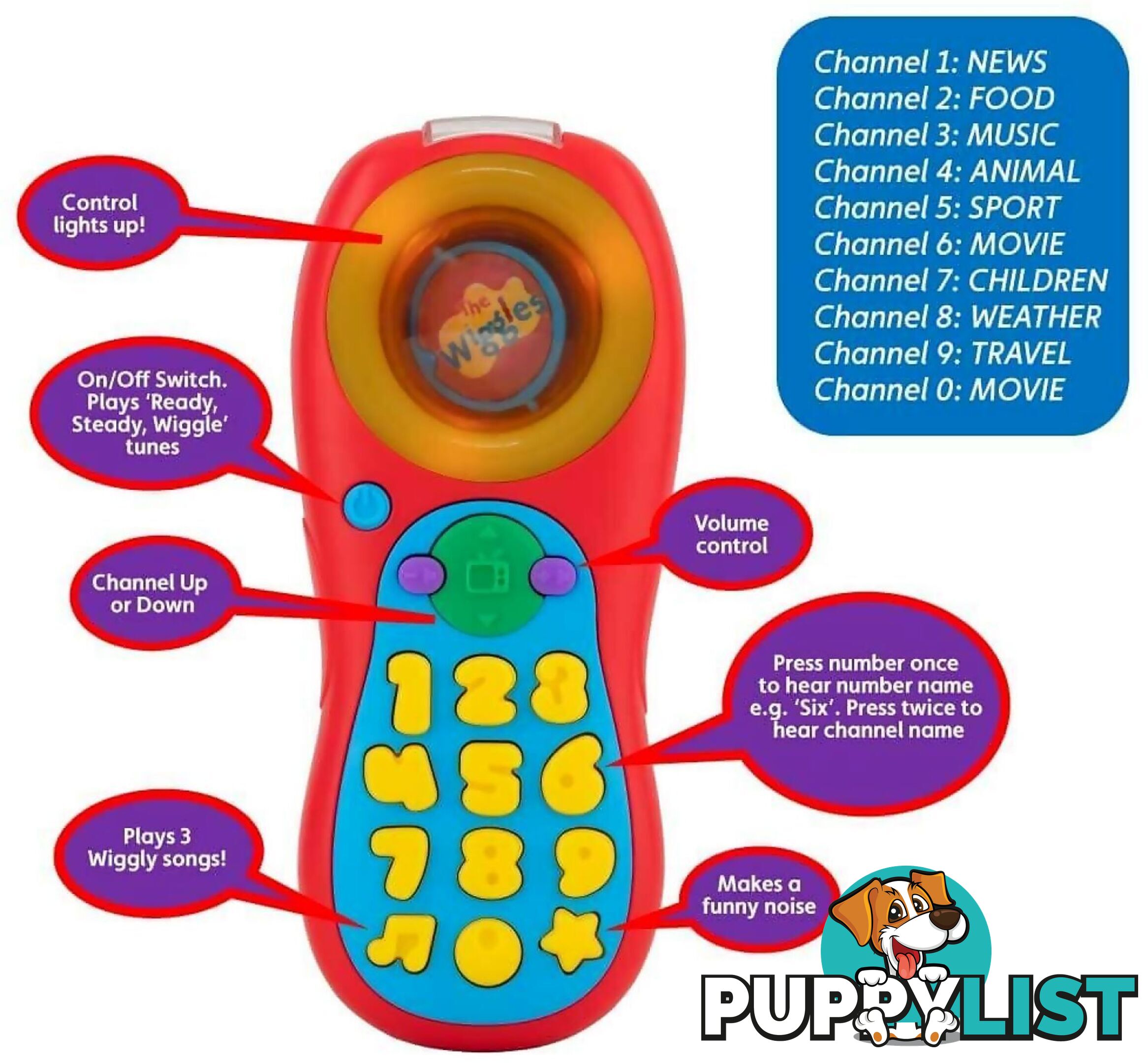 The Wiggles - My First Remote Control - Jswig6094 - 9319057060945