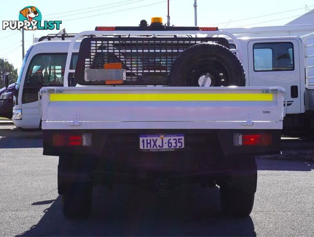 2023 TOYOTA HILUX  GUN126R 