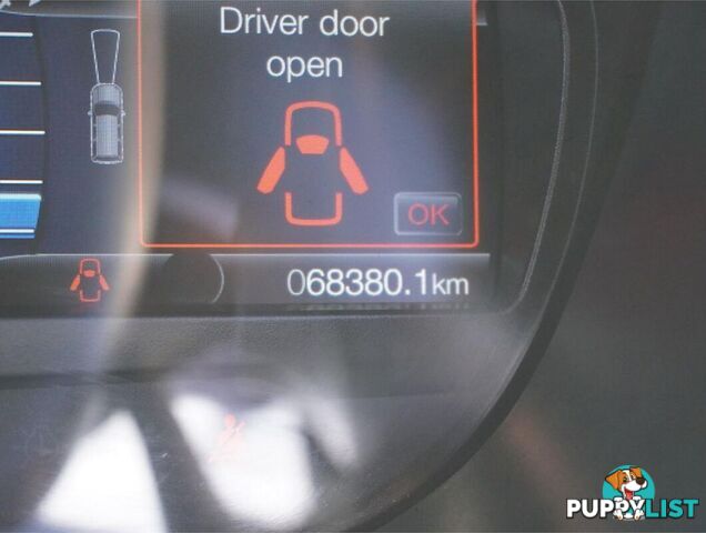 2021 FORD EVEREST  UA II 