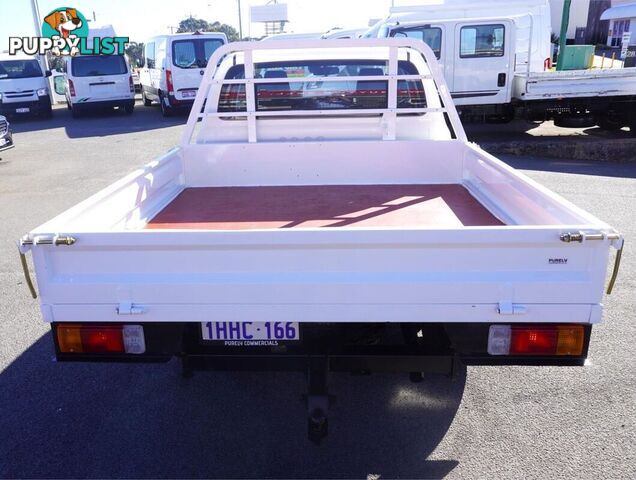 2021 TOYOTA HILUX  GUN126R 