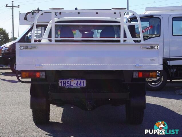 2022 MITSUBISHI TRITON  MR 