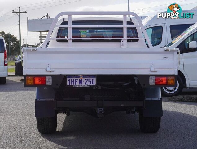 2021 TOYOTA HILUX  GUN126R 