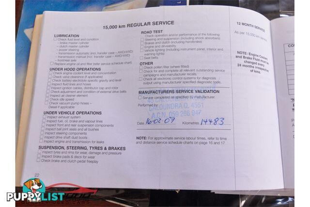 2006 MITSUBISHI LANCER ES CH MY06 4D WAGON