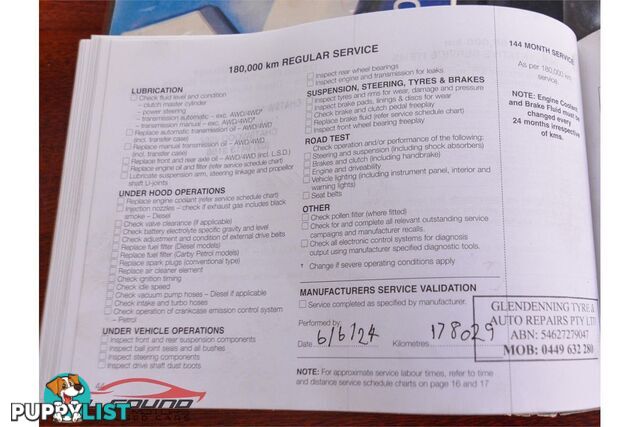 2006 MITSUBISHI LANCER ES CH MY06 4D WAGON