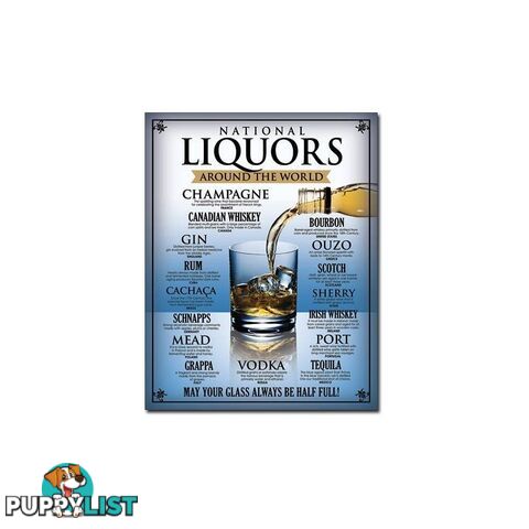 National Liquors Around the World Tin Sign