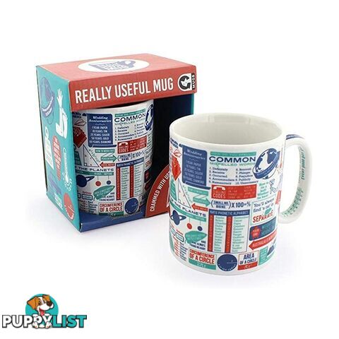 Really Useful Mug by Ginger Fox