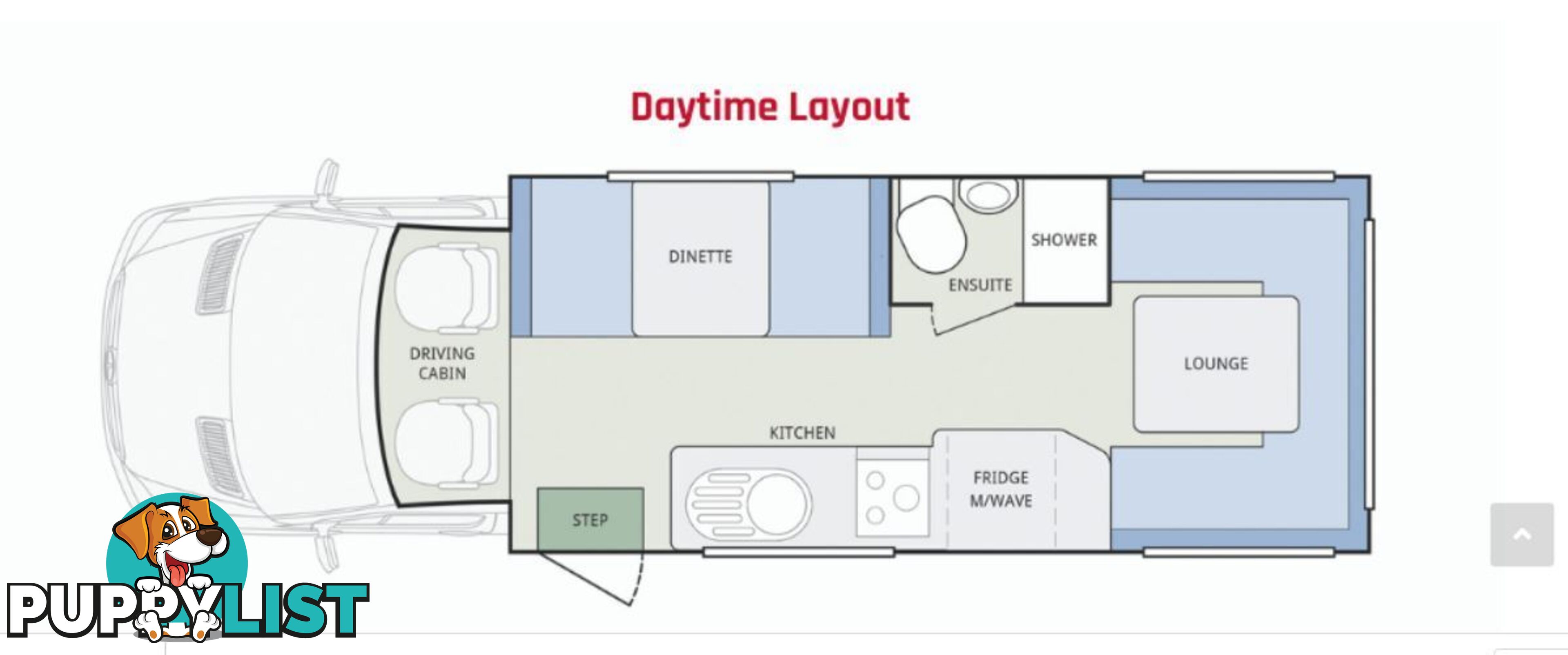 ** Complete Package Bonuses - 2016 Mercedes Talvor Motor Home **