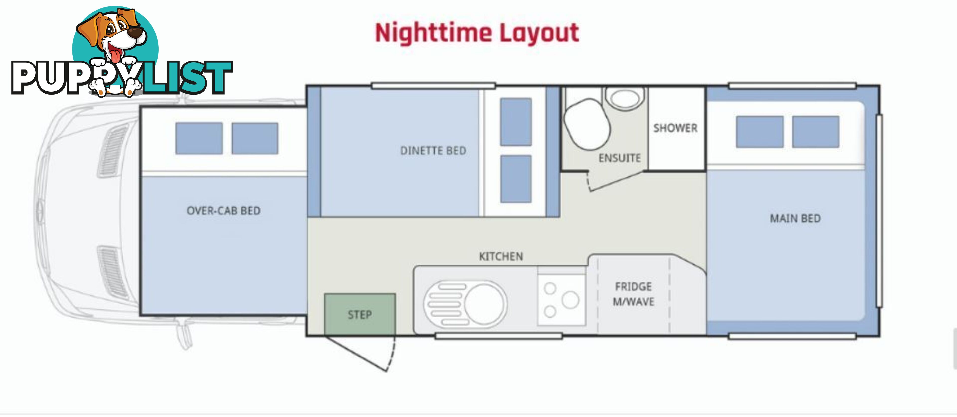 ** Complete Package Bonuses - 2016 Mercedes Talvor Motor Home **