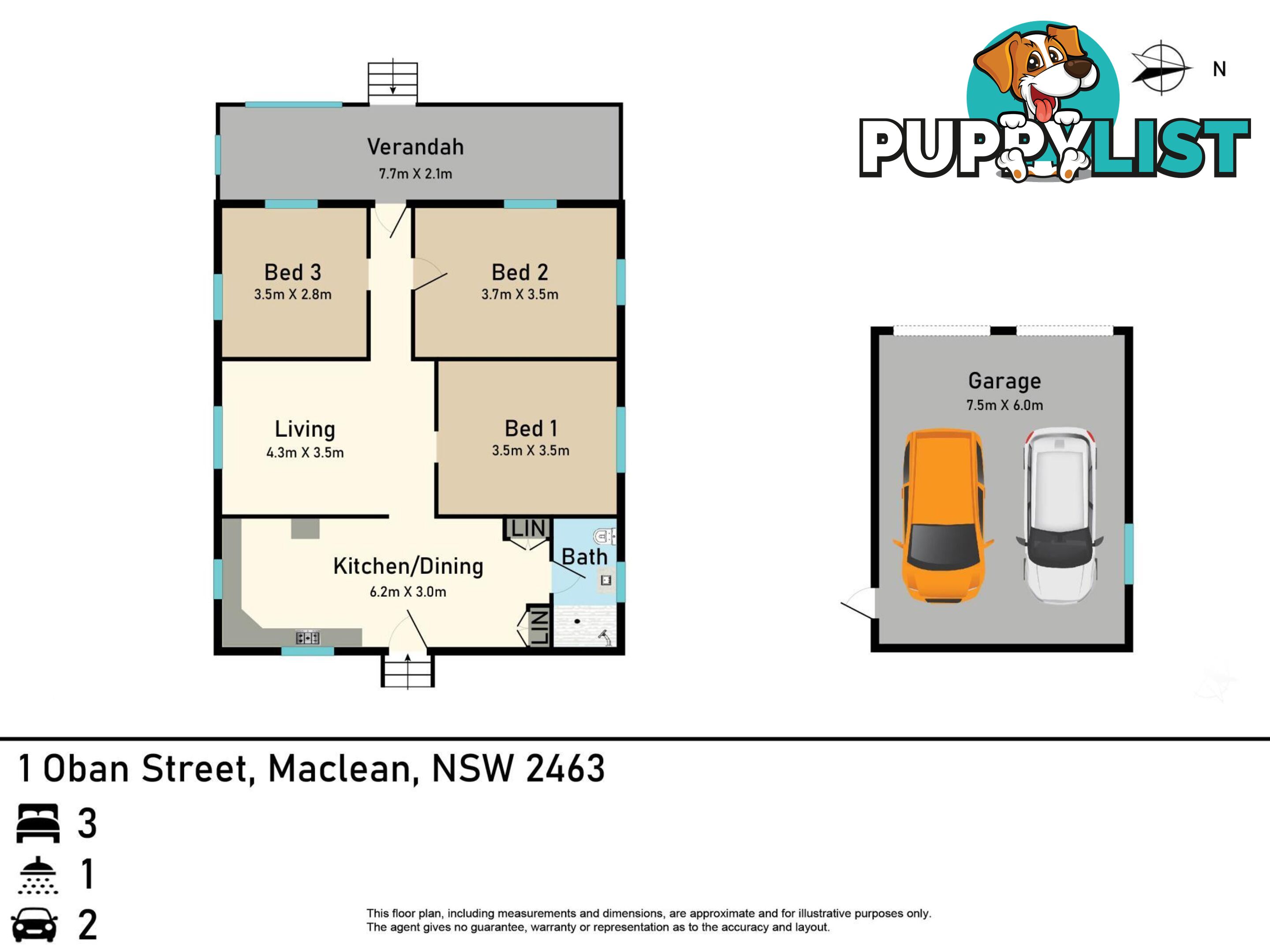 1 Oban Street MACLEAN NSW 2463