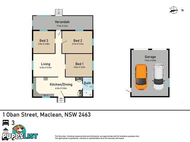 1 Oban Street MACLEAN NSW 2463