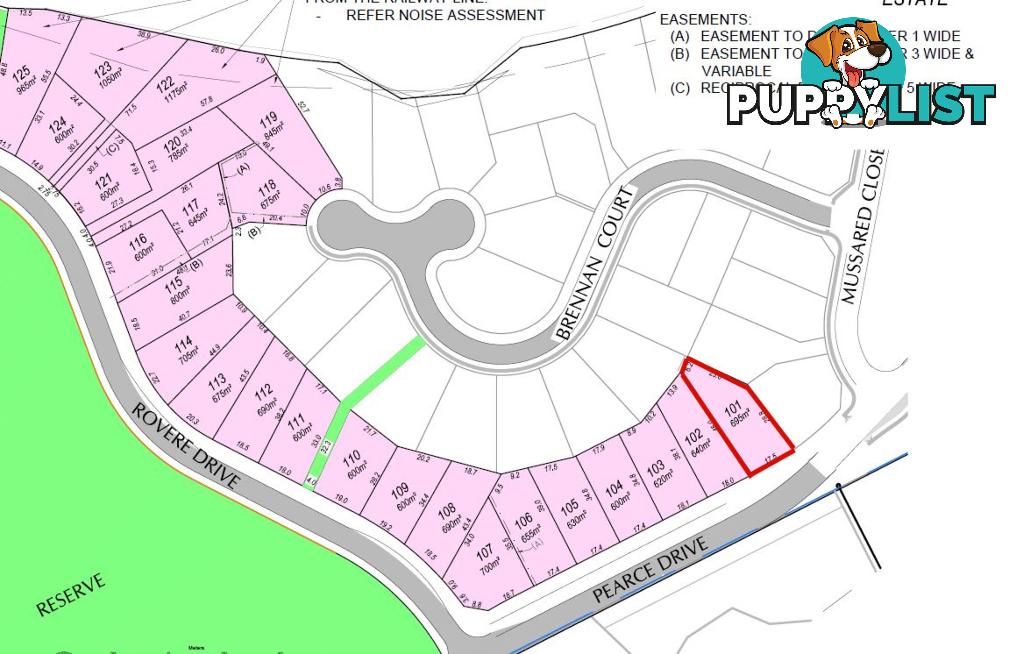 Lot 101 Pearce Drive COFFS HARBOUR NSW 2450