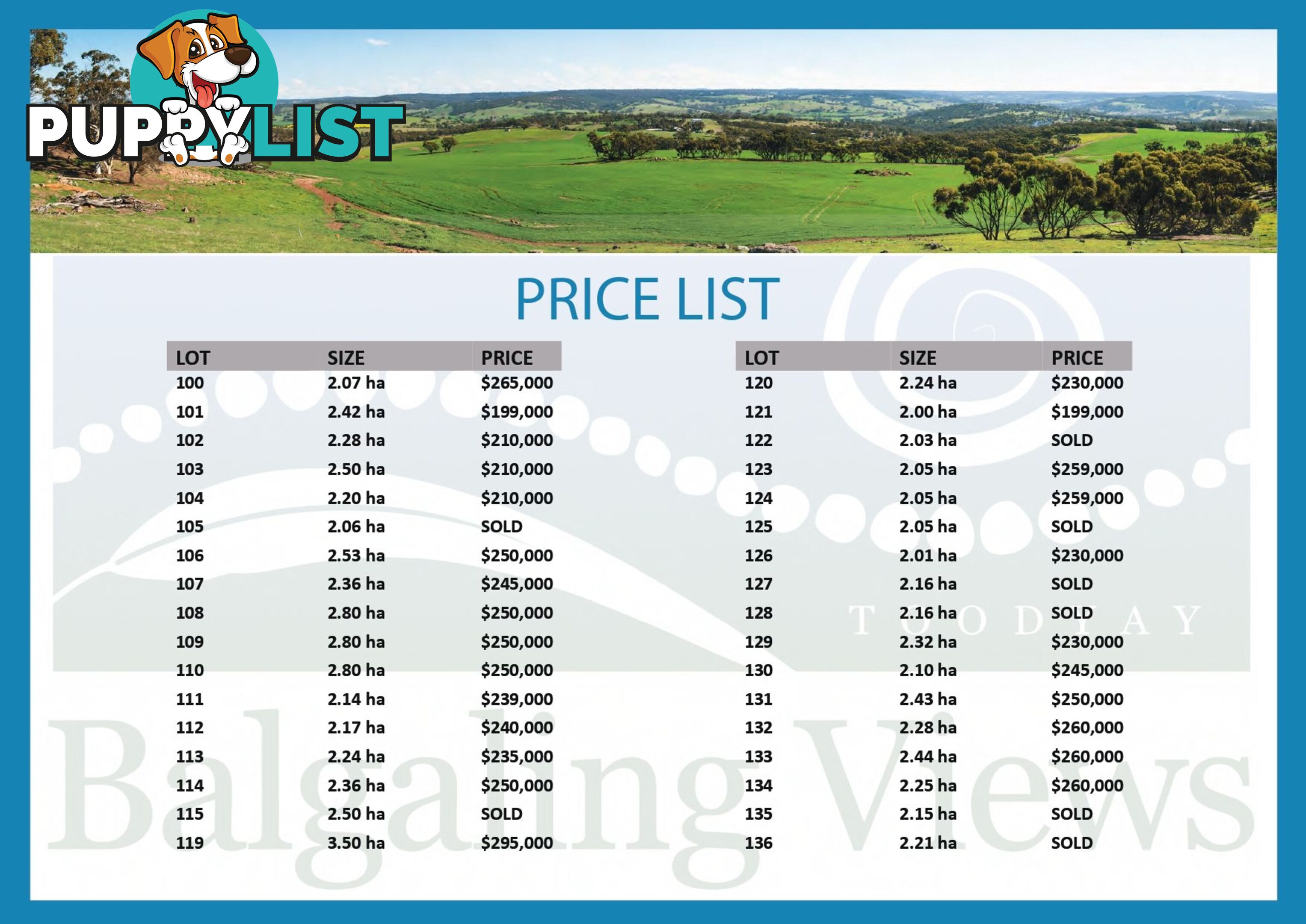 1 Balgaling Views Estate TOODYAY WA 6566