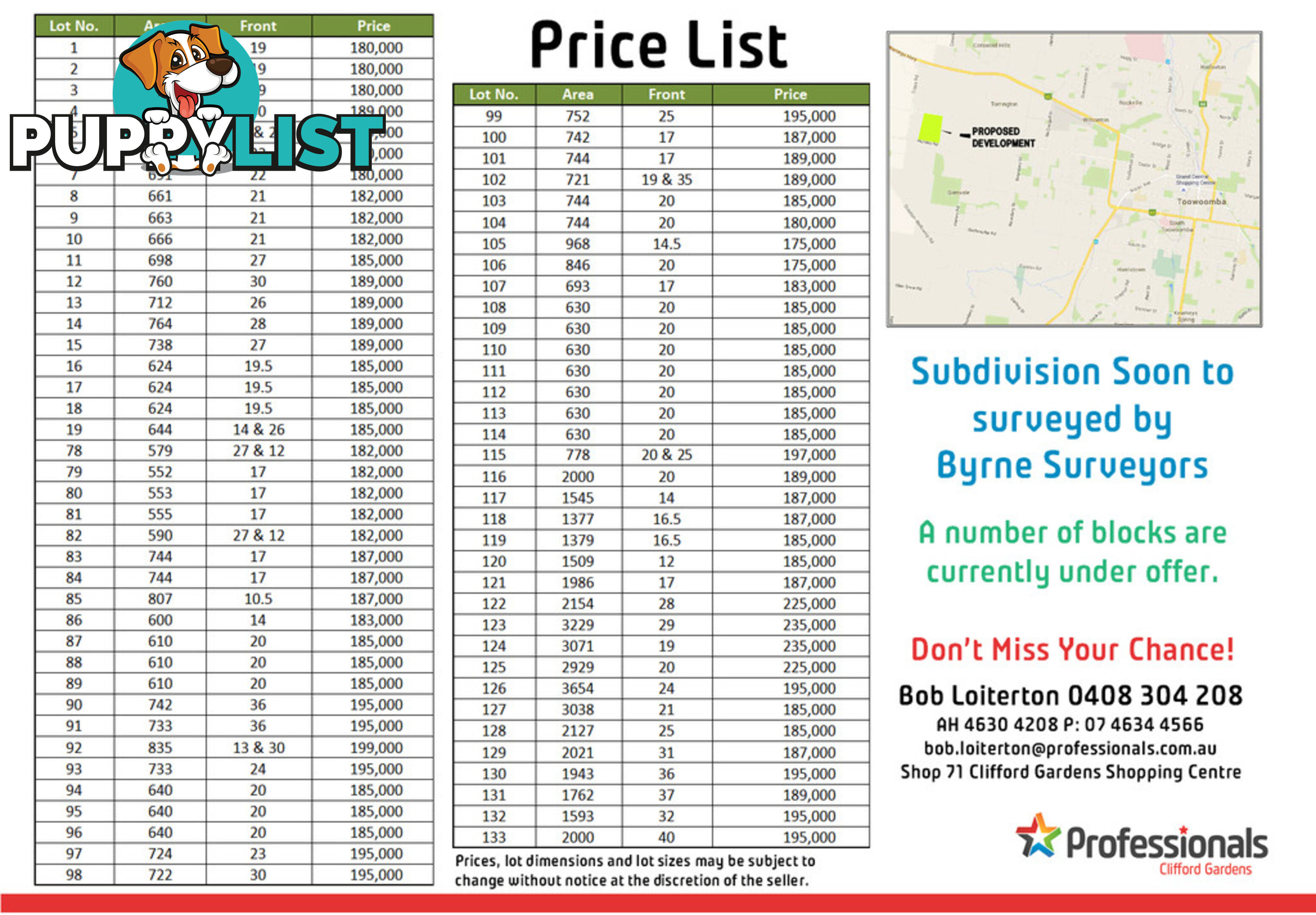 Lot 1 London Circuit TORRINGTON QLD 4350