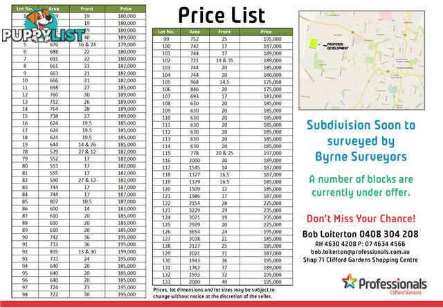 Lot 1 London Circuit TORRINGTON QLD 4350