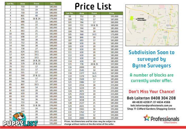 Lot 124 Basset Crescent TORRINGTON QLD 4350