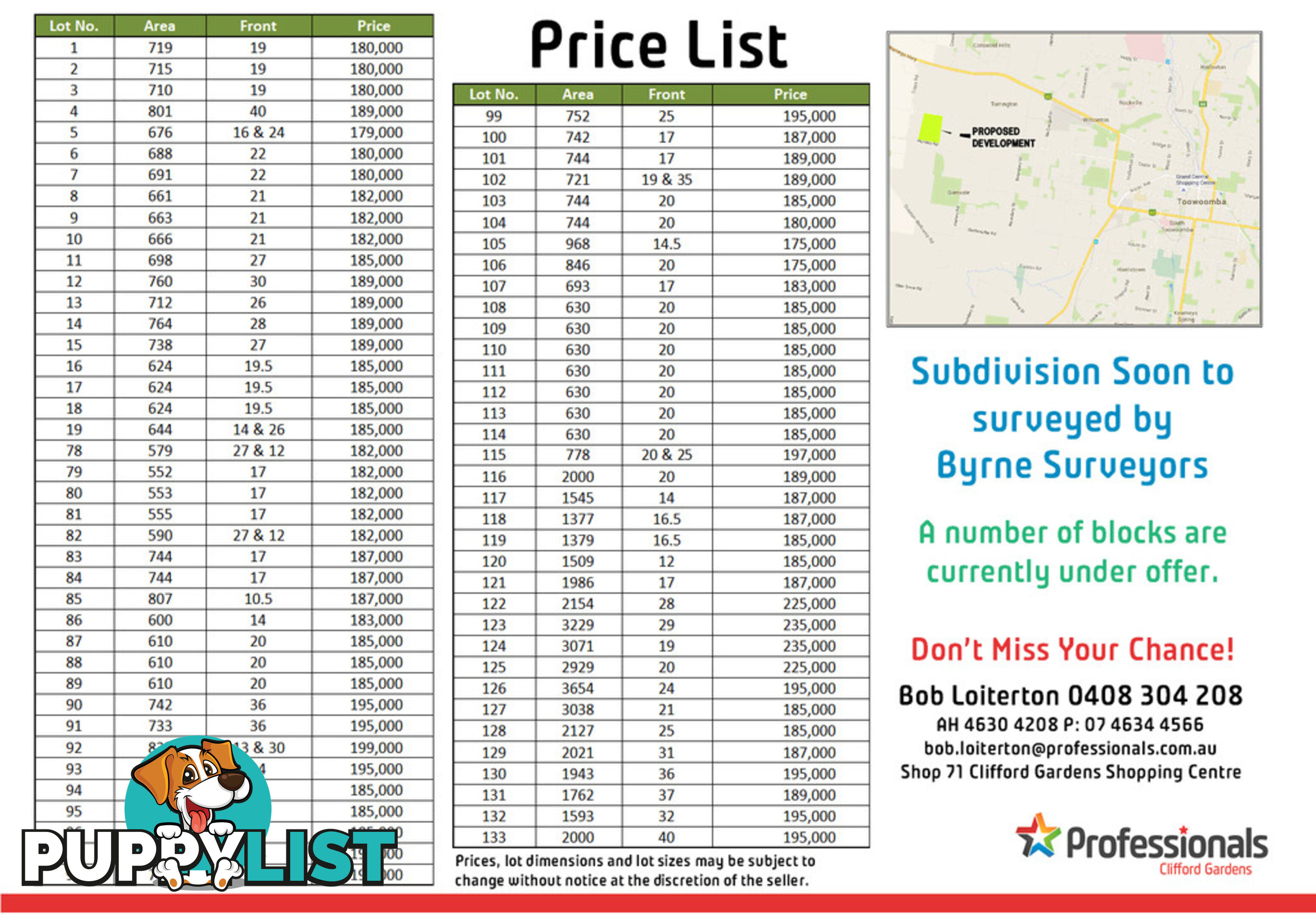 Lot 125 Basset Crescent TORRINGTON QLD 4350