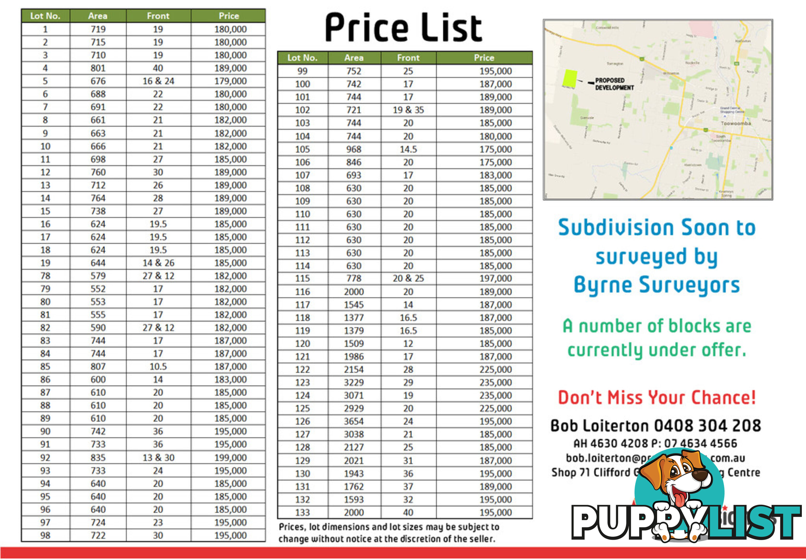 Lot 78 Cnr London Circuit/Basset Crescent TORRINGTON QLD 4350